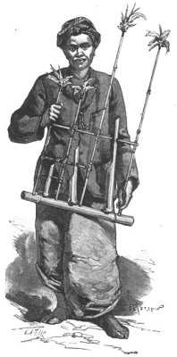 l'angklung selon E.A.Tilly